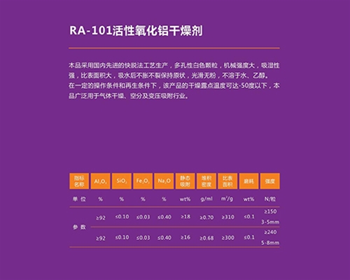 干燥機用活性氧化鋁參數(shù)表